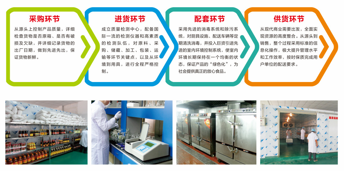 管理咨詢在企業(yè)轉型升級中的關鍵作用